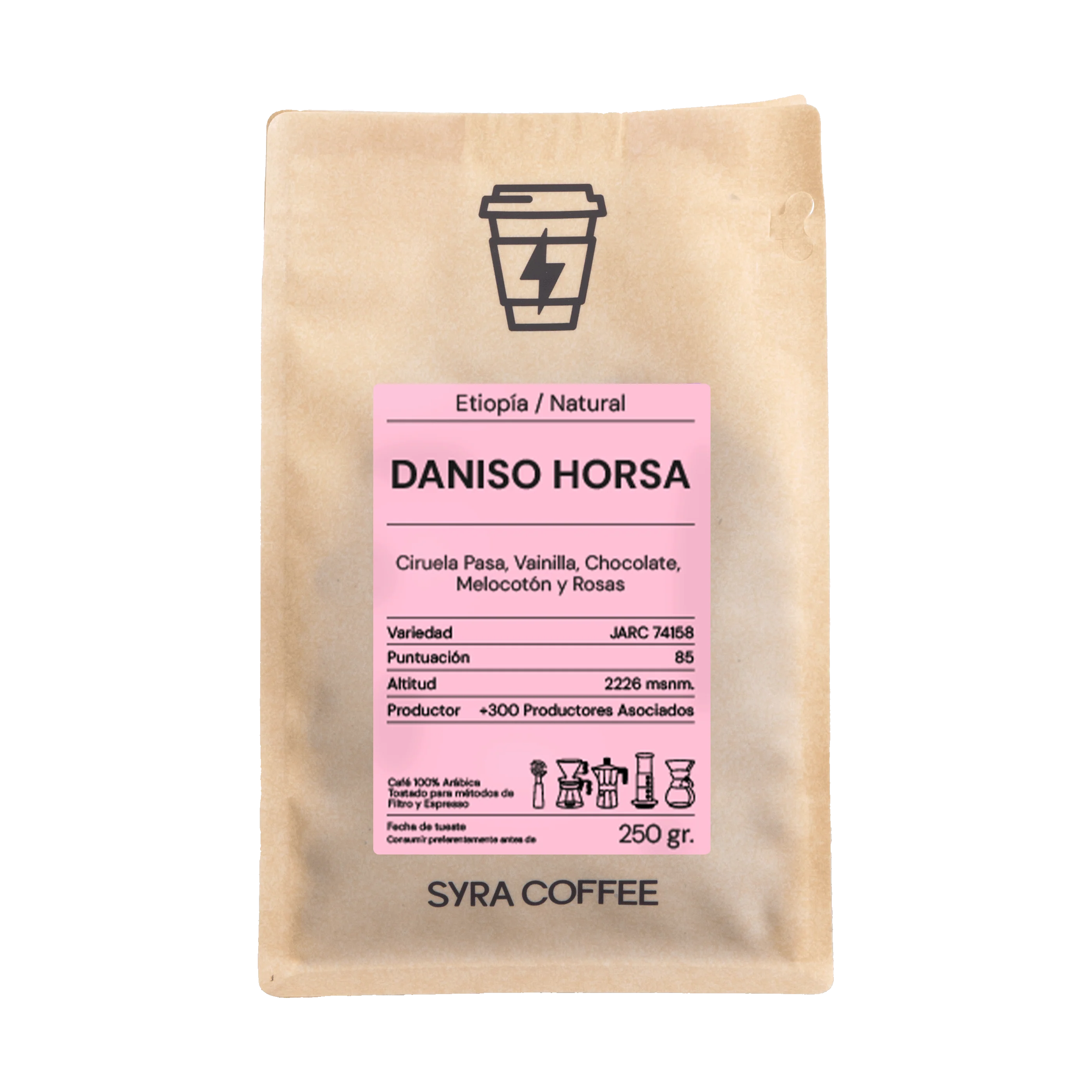 Novedades